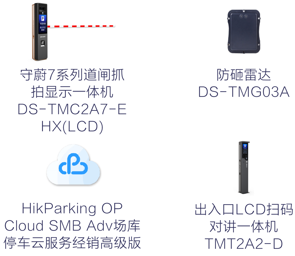 海康威视助力江苏某工业园区 智慧停车破解公共停车场管理难题